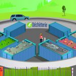 Fermeture exceptionnelle de la déchèterie de Peyruis